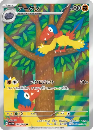 ゴチム