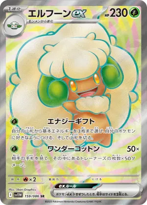 ミネズミ