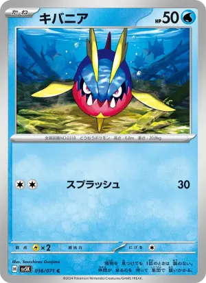 キバニア